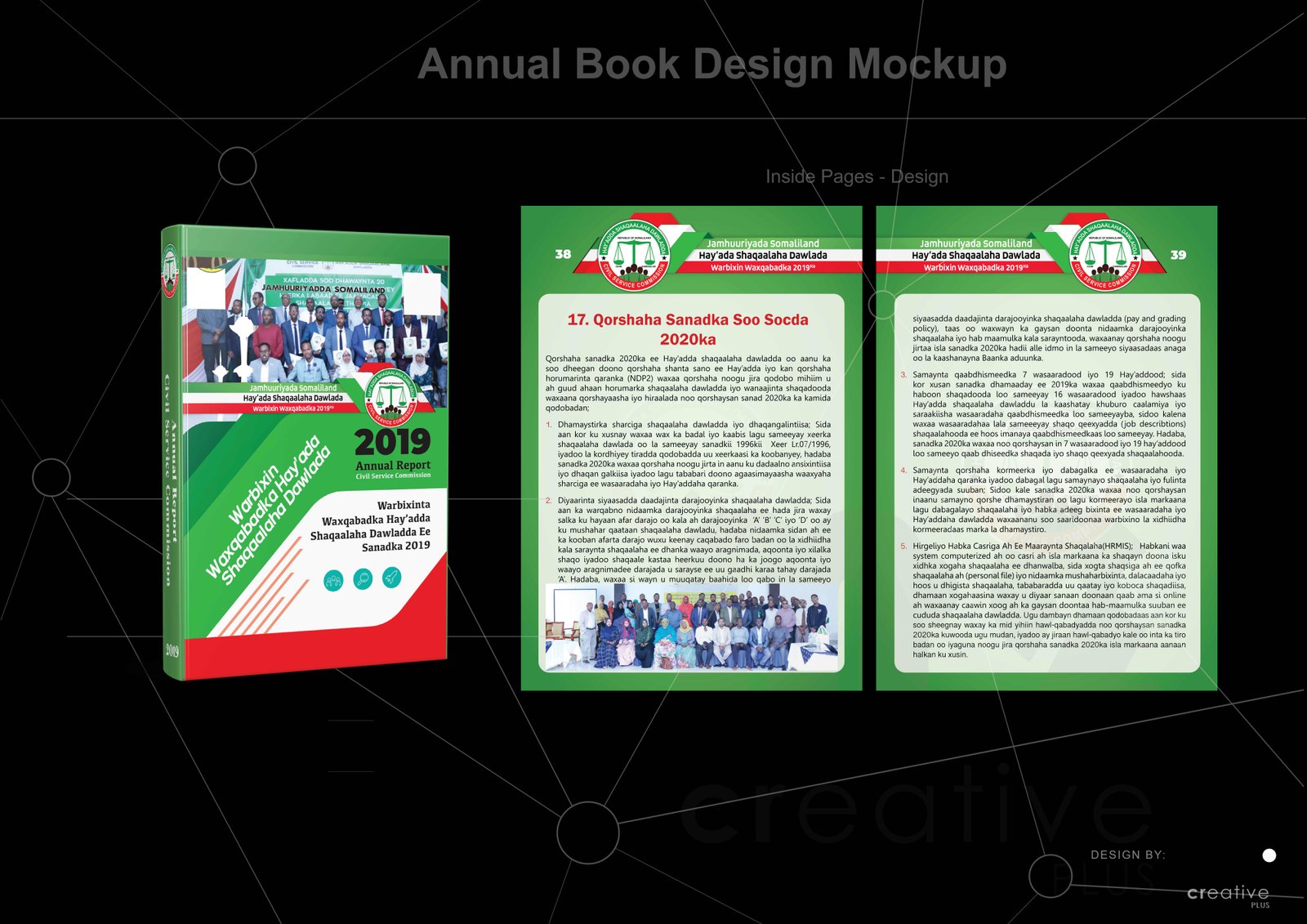 Publication Design Process